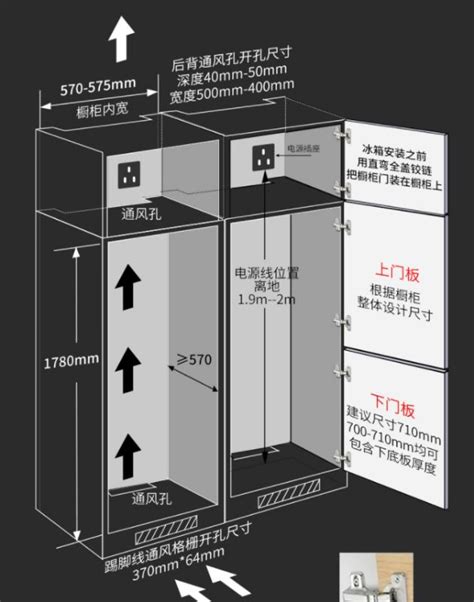 冰箱上方散熱